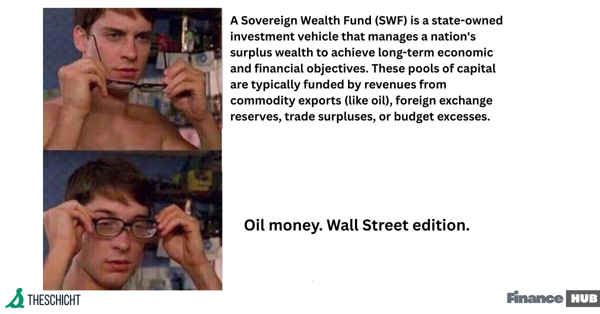 Sovereign Wealth Funds - The Schicht