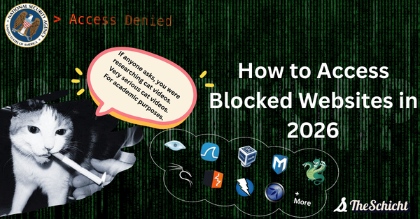 How to Access Blocked Websites in 2026